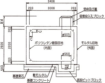 石神浄化施設機能改善工事 2013年(千葉県)