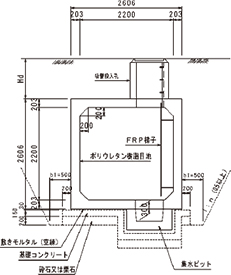 石神浄化施設機能改善工事 2013年(千葉県)